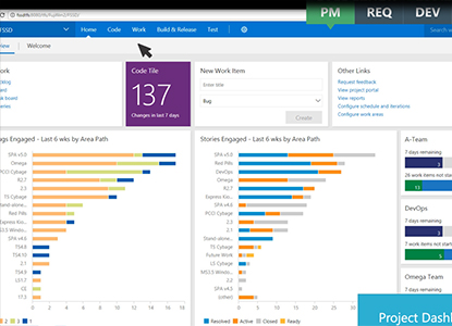 ALM - Microsoft Application Demo