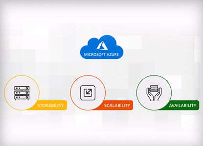 Cybage - Microsoft Azure Overview