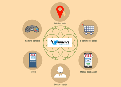 iCommerce Overview 1