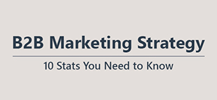 B2B Marketing Simplified