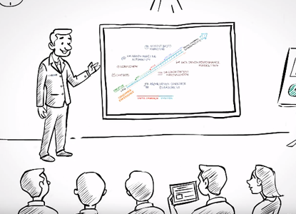 DX Whiteboard Animation