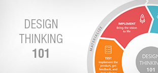 Design Thinking Decoded